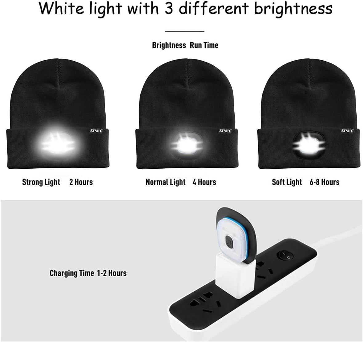 ATNKE LED Beleuchtete Mütze,Wiederaufladbare USB Laufmütze Mit Licht Extrem Heller 4 LED Lampe Winter Warme Stirnlampe Für Herren Und Damen Geschenke