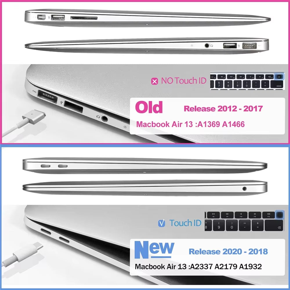 2024 New Ultra Thin Hard Shell Laptop Case for Macbook Pro 14 Case for Macbook Air 13 M1 M2 M3 Air 15.3 13.6 Cover Pro 13 Case