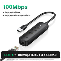 Usb2.0 100Mbps Abs
