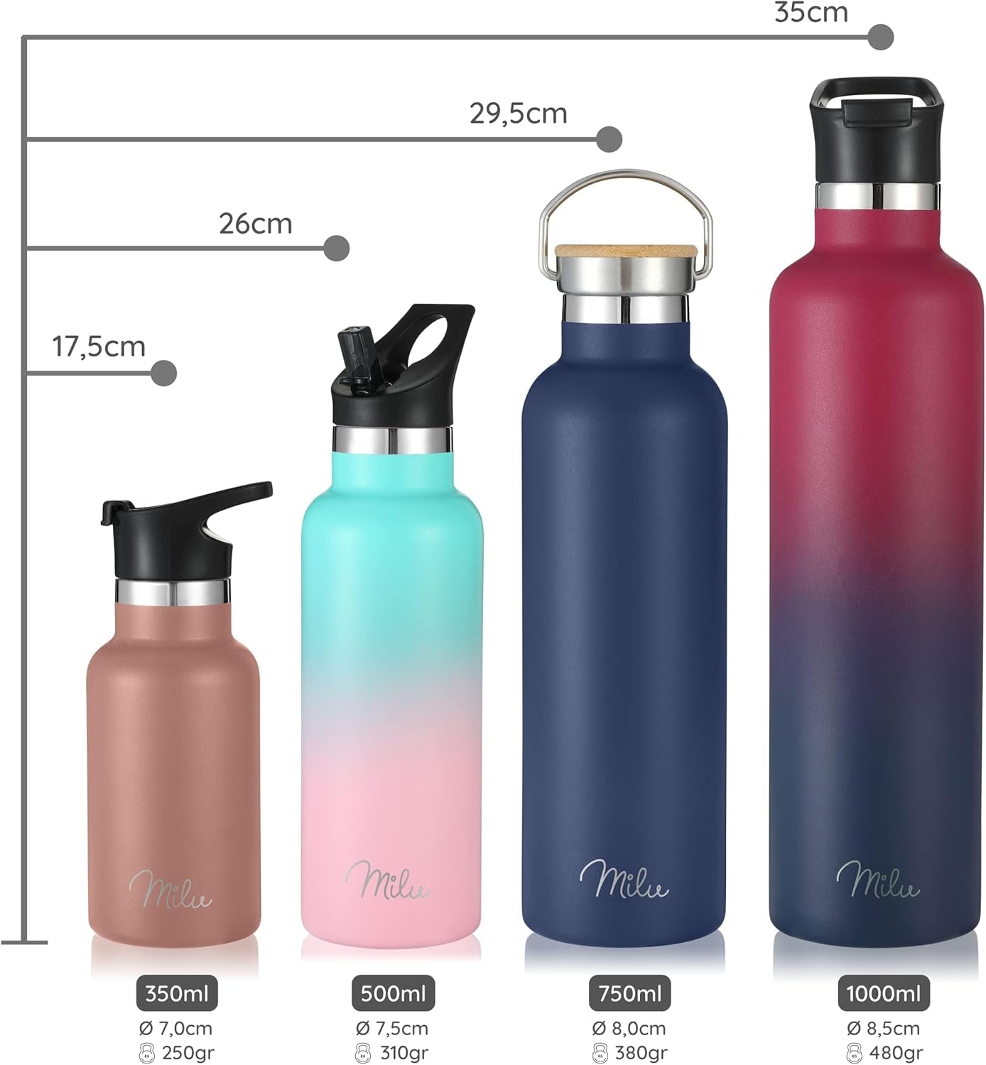 Milu Edelstahl Isolier-Trinkflasche 750ml - Auslaufsicher, Doppelwandig, Mit Strohhalm, Kohlensäure Geeignet, 3 Deckel Inklusive - Perfekt für Unterwegs (Schwarz)