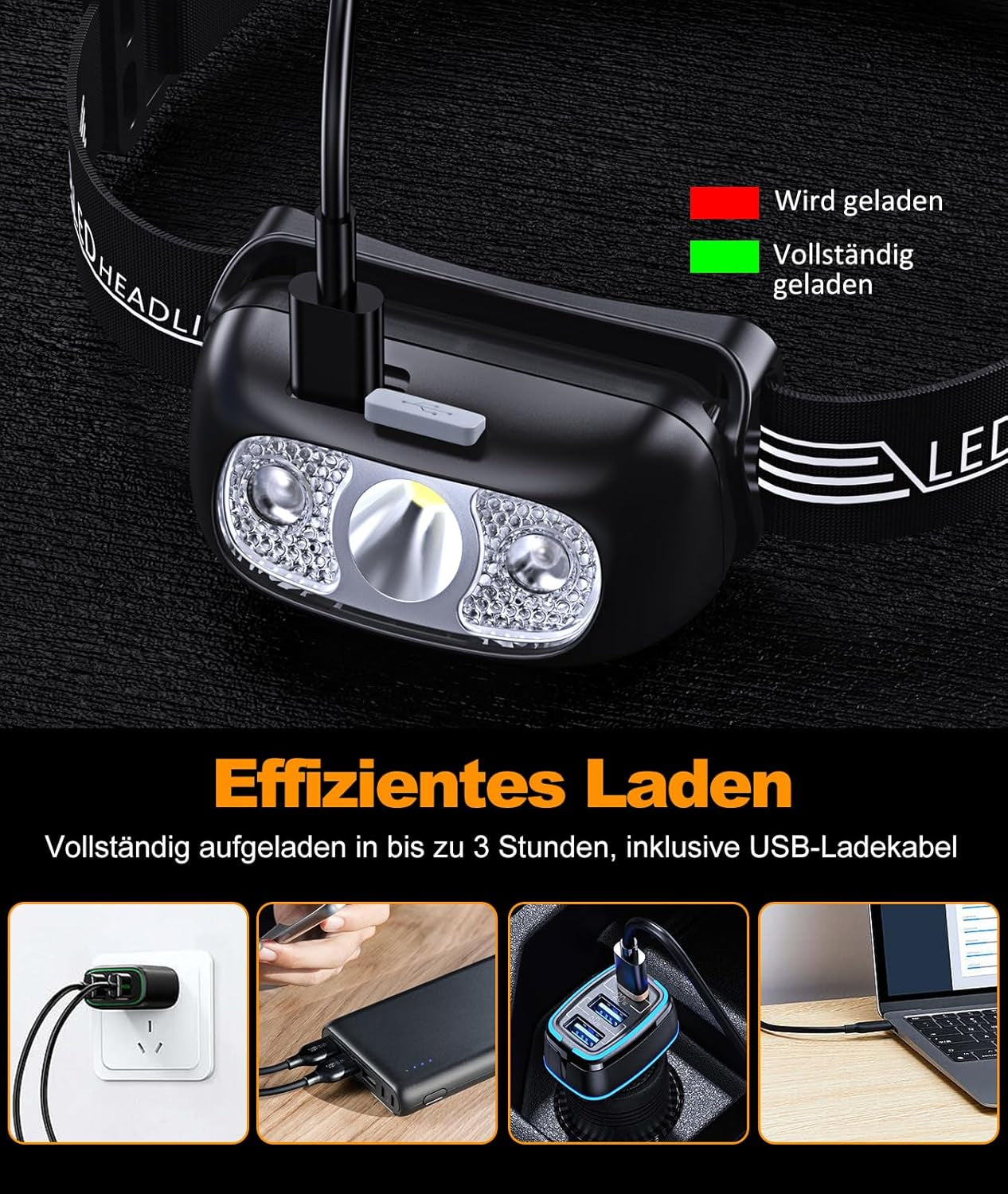 Glangeh Kopflampe LED Wiederaufladbar, Angelbeleuchtung Mit Bewegungssensor & 4 Lichtmodi, IPX6 Wasserdicht, 1200 Mah Akku Kopflampe Beleuchtung Für Joggen Laufen Campen Angeln Wandern Handwerker