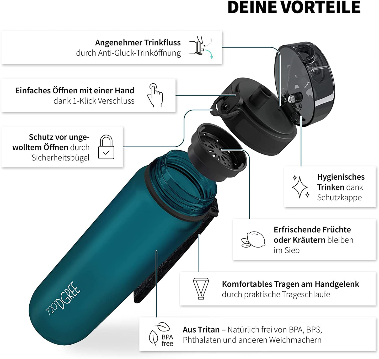 720°DGREE Trinkflasche 1L Sport “Uberbottle“ Softtouch +Sieb - Bpa-Frei - Wasserflasche Für Uni, Arbeit, Fitness, Fahrrad, Outdoor, Job - Sportflasche Aus Tritan - Leicht, Stoßfest, Wiederverwendbar