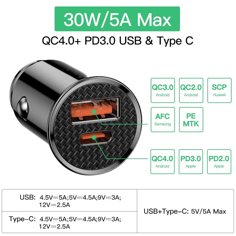 Mini USB Car Charger Quick Charge 3.0 PD Charger Fast Charging USB Type C QC PD 3.0 Mobile Phone Charger for Samsung Galaxy S21