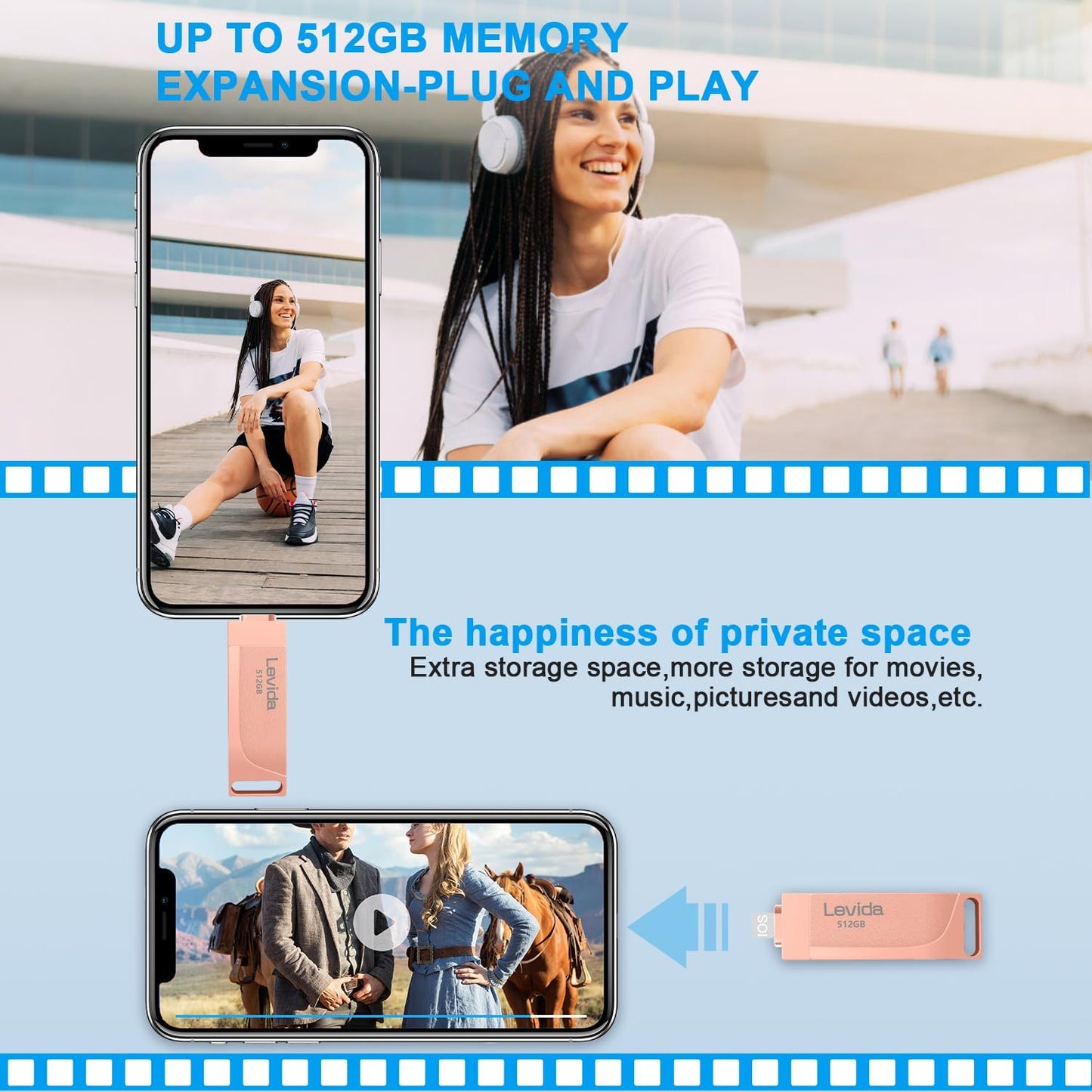 512GB 4-in-1 USB Stick - Ultimate Portable Storage for iPhone, Android, iPad, Laptop & PC - Fast Photo Backup in Sleek Black