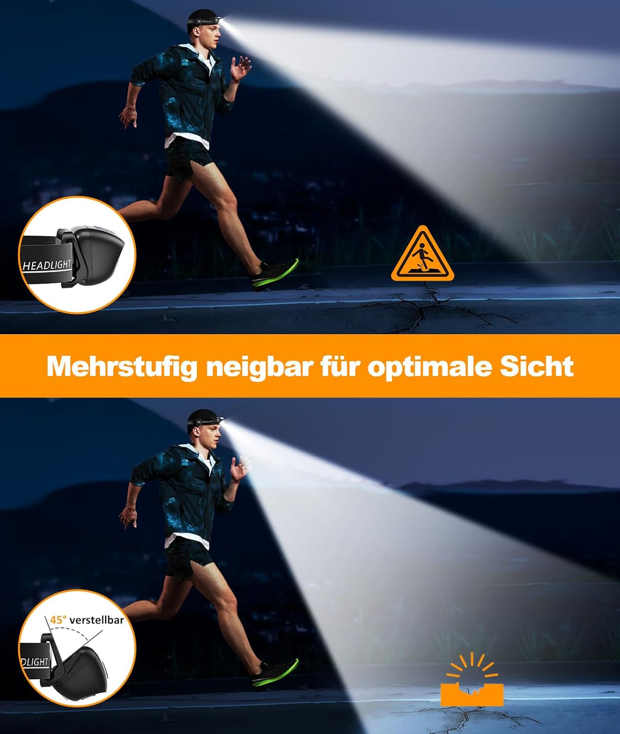 Glangeh Kopflampe LED Wiederaufladbar, Angelbeleuchtung Mit Bewegungssensor & 4 Lichtmodi, IPX6 Wasserdicht, 1200 Mah Akku Kopflampe Beleuchtung Für Joggen Laufen Campen Angeln Wandern Handwerker