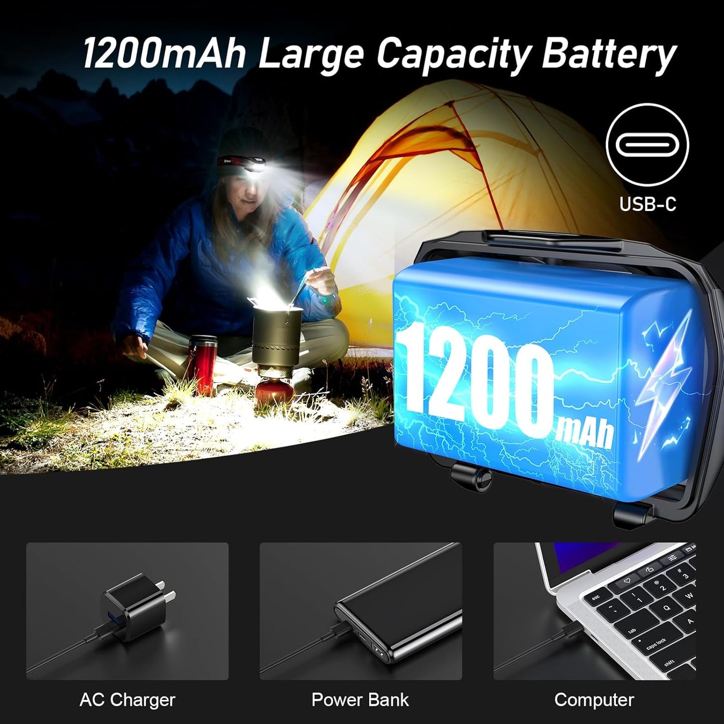LED Stirnlampe Wiederaufladbar, Superhell 2000 Lumen Stufenlos Dimmbar Kopflampe Mit 8 Lichtmodi, Sensor Und Rotlicht, Leichtgewichtig Wasserdichte Mini Stirnlampe Für Campen, Angeln Usw.