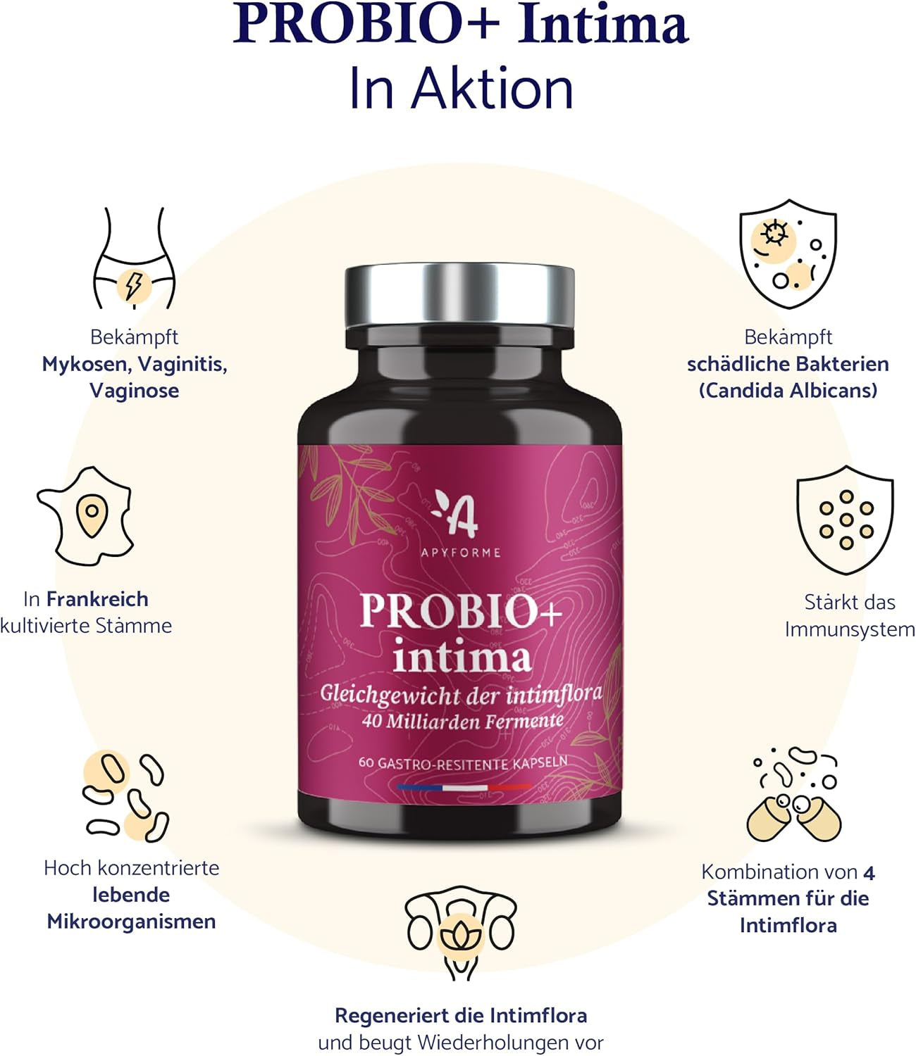 - Probiotika Für Frauen Intimflora - Bis Zu 40 Milliarden Kbe/Tag - 4 Lactobacillus-Stämme: Reuteri, Rhamnosus, Crispatus Und Acidophilus - 60 Magensaftresistente Kapseln - Probio+ Intima