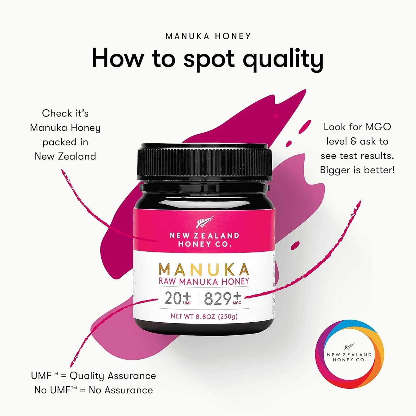 . Manuka Honig MGO 829+ / UMF 20+ | Aktiv Und Roh | Hergestellt in Neuseeland | Zertifiziertem Methylglyoxal Gehalt | 250G