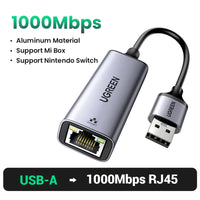 Usb3.0 Only Rj45