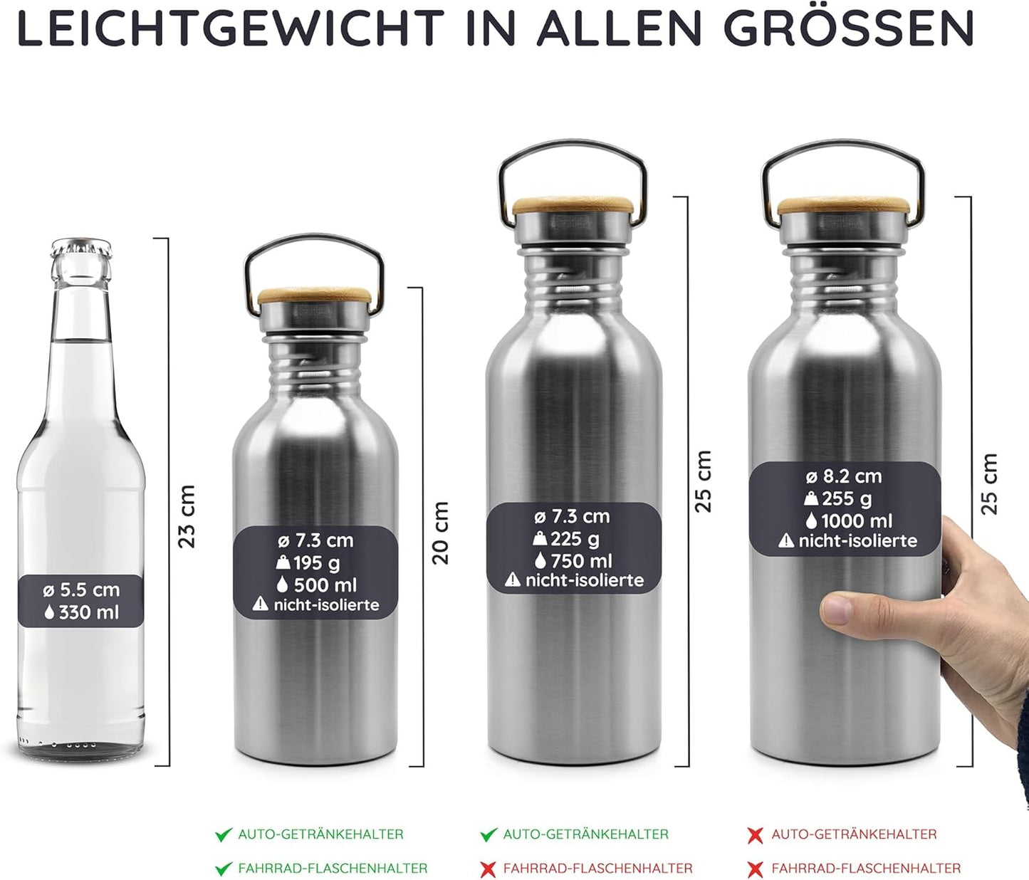 Bambaw Trinkflasche Edelstahl 750Ml, Nicht-Isolierte Edelstahl Trinkflasche Blau, BPA Freie Trinkflasche, Auslaufsichere Trinkflasche, Wasserflasche Metall – Azurblau