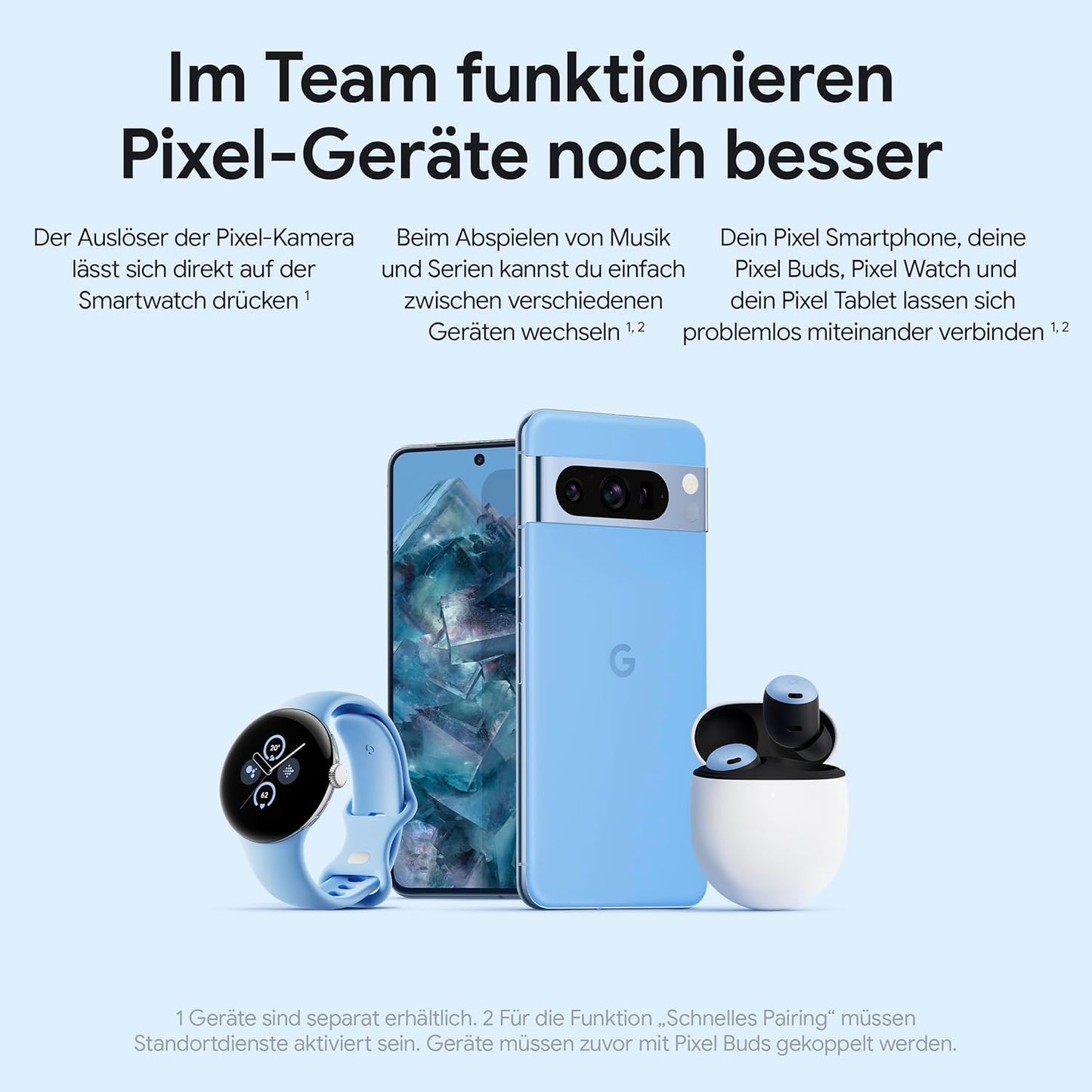 Google Pixel 8 Pro - Unlocked Android Smartphone with Telephoto Lens, Extended Battery Life, and Super Actua Display - Obsidian, 256GB