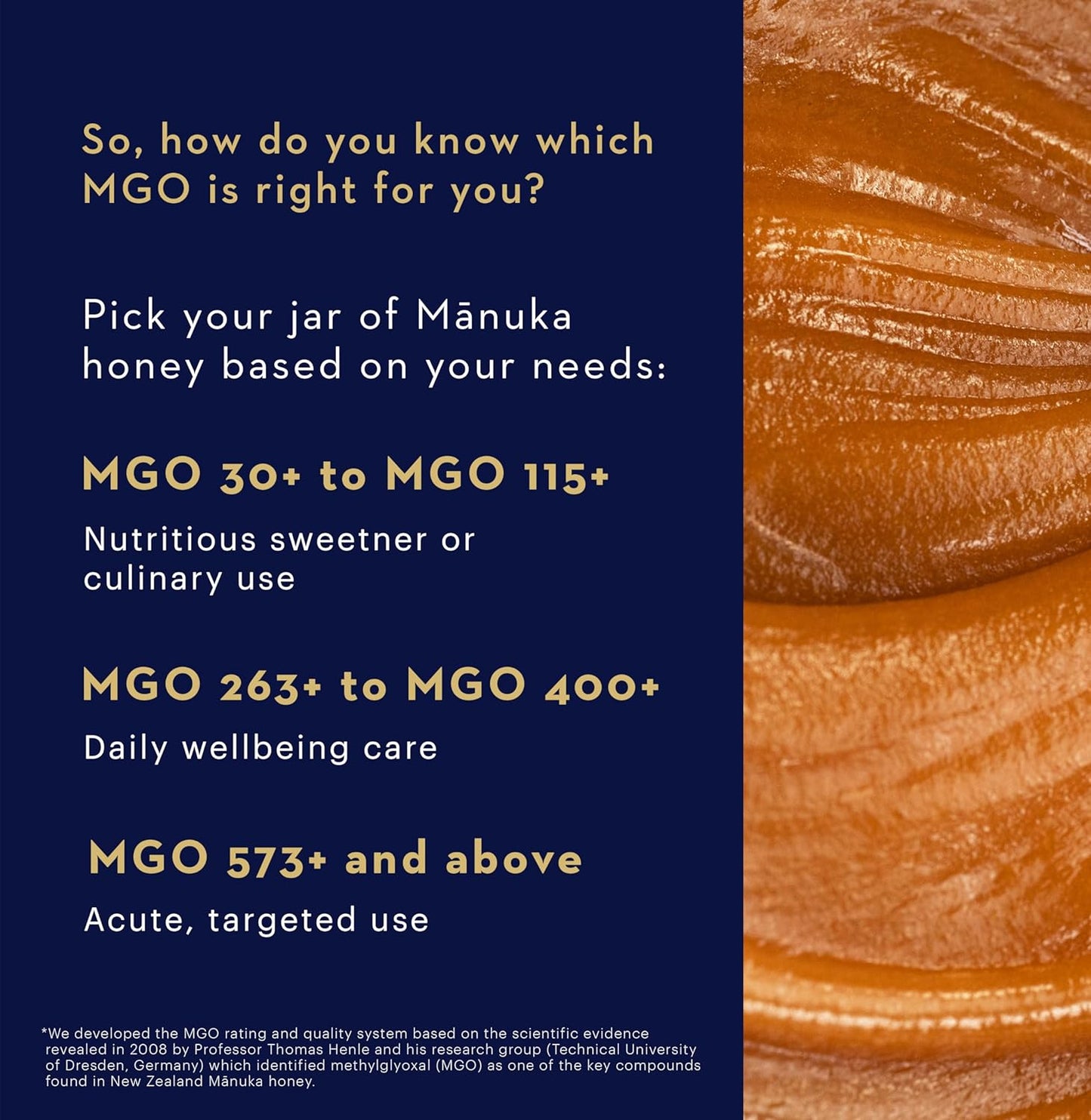 Manuka Health - Manuka Honig MGO 400+ 500G, Hergestellt Und Abgefüllt in Neuseeland Mit Zertifiziertem Methylglyoxal Gehalt, Natürlicher Manuka Honig Von Der Manukapflanze, 100% Manuka, Vegetarisch
