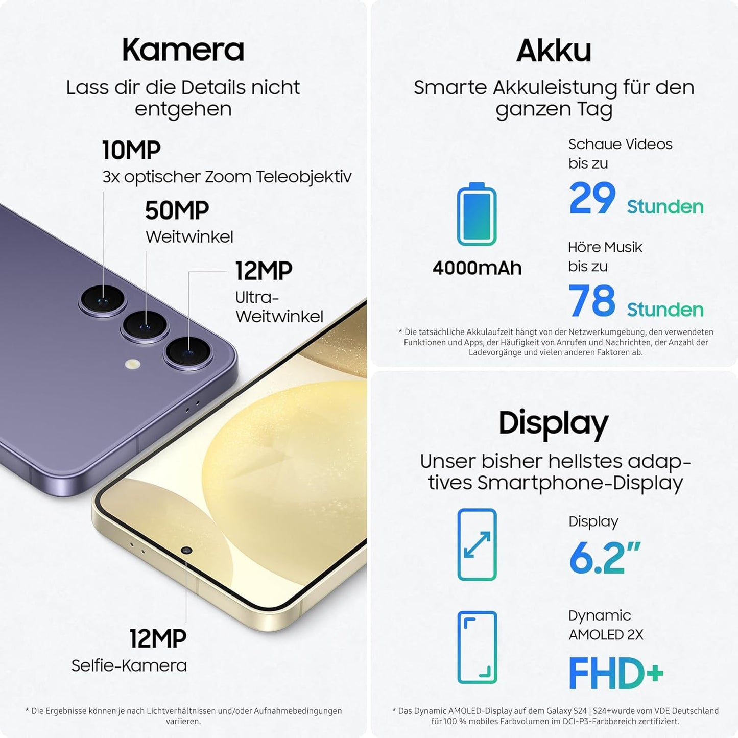 Samsung Galaxy S24 AI Smartphone, Android-Handy Ohne Vertrag, 8 GB RAM, 256 GB Speicher, 50-Mp-Kamera, Lange Akkulaufzeit, Cobalt Violet, 3 Jahre Herstellergarantie