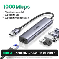 Usb3.0 1000Mbps Alu