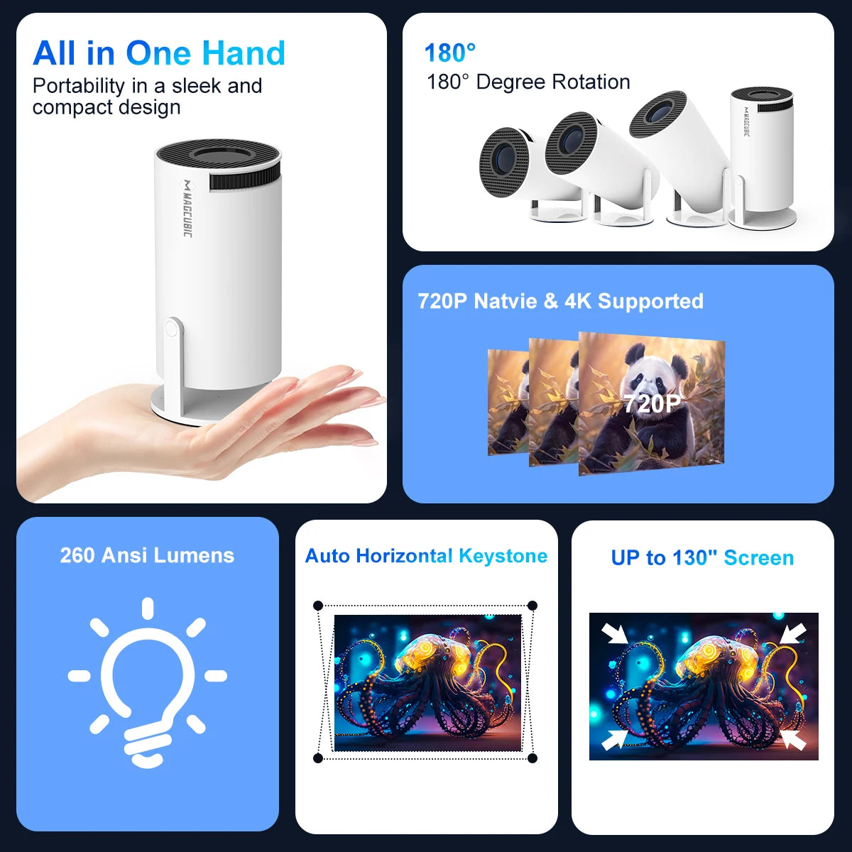 Magcubic Projector Android 11 4K 1280*720P HY300 Dual Wifi 260ANSI 180°flexibele BT5.0 Cinema Outdoor Draagbare Projector HY300 Pro