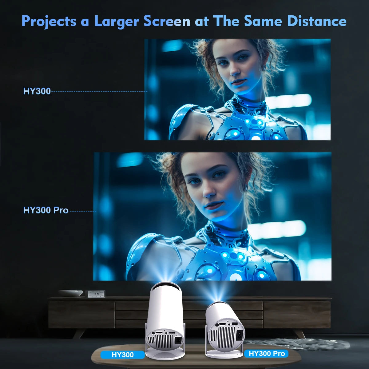 Magcubic Projector Android 11 4K 1280*720P HY300 Dual Wifi 260ANSI 180°flexibele BT5.0 Cinema Outdoor Draagbare Projector HY300 Pro