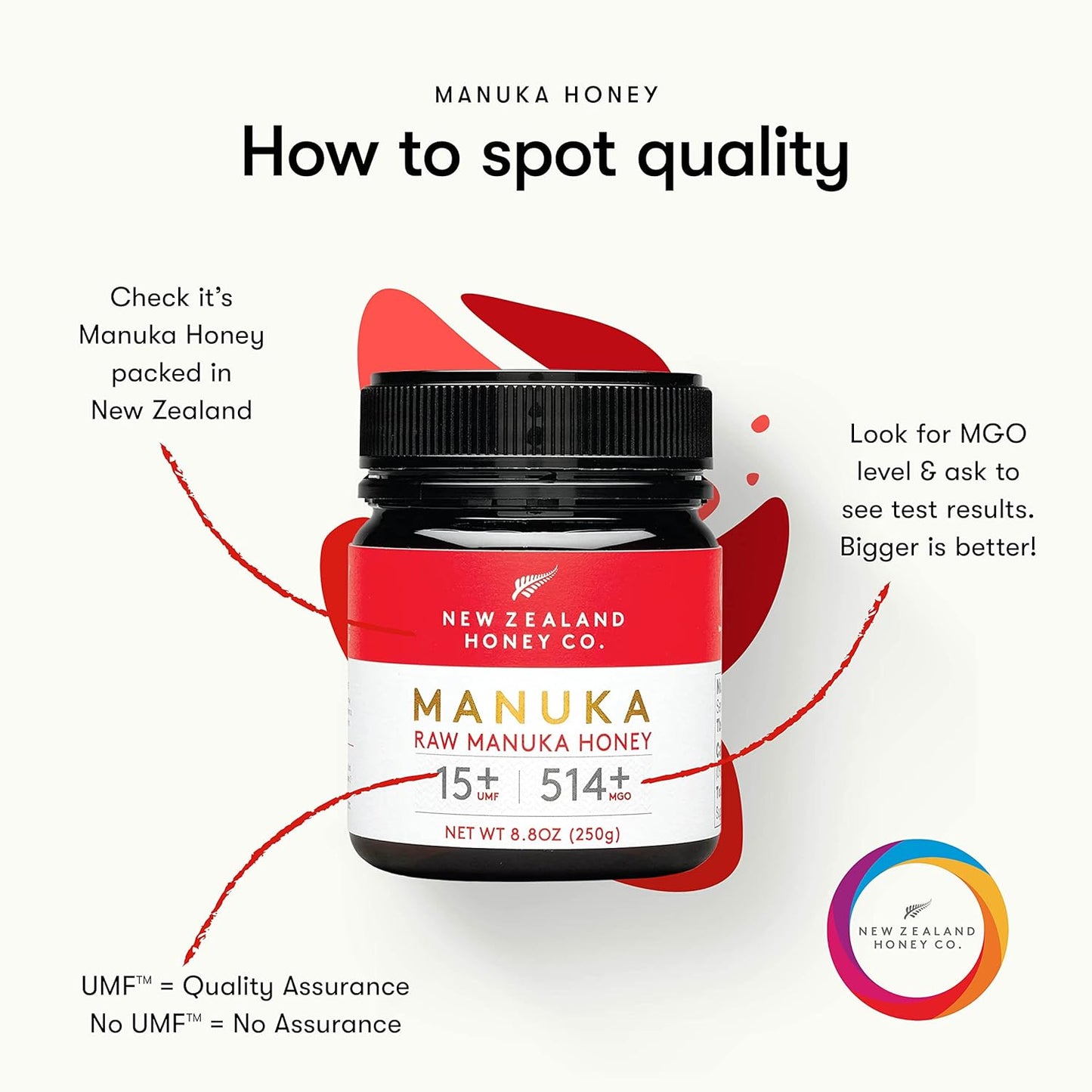 . Manuka Honig MGO 514+ / UMF 15+ | Aktiv Und Roh | Hergestellt in Neuseeland | Zertifiziertem Methylglyoxal Gehalt | 250G