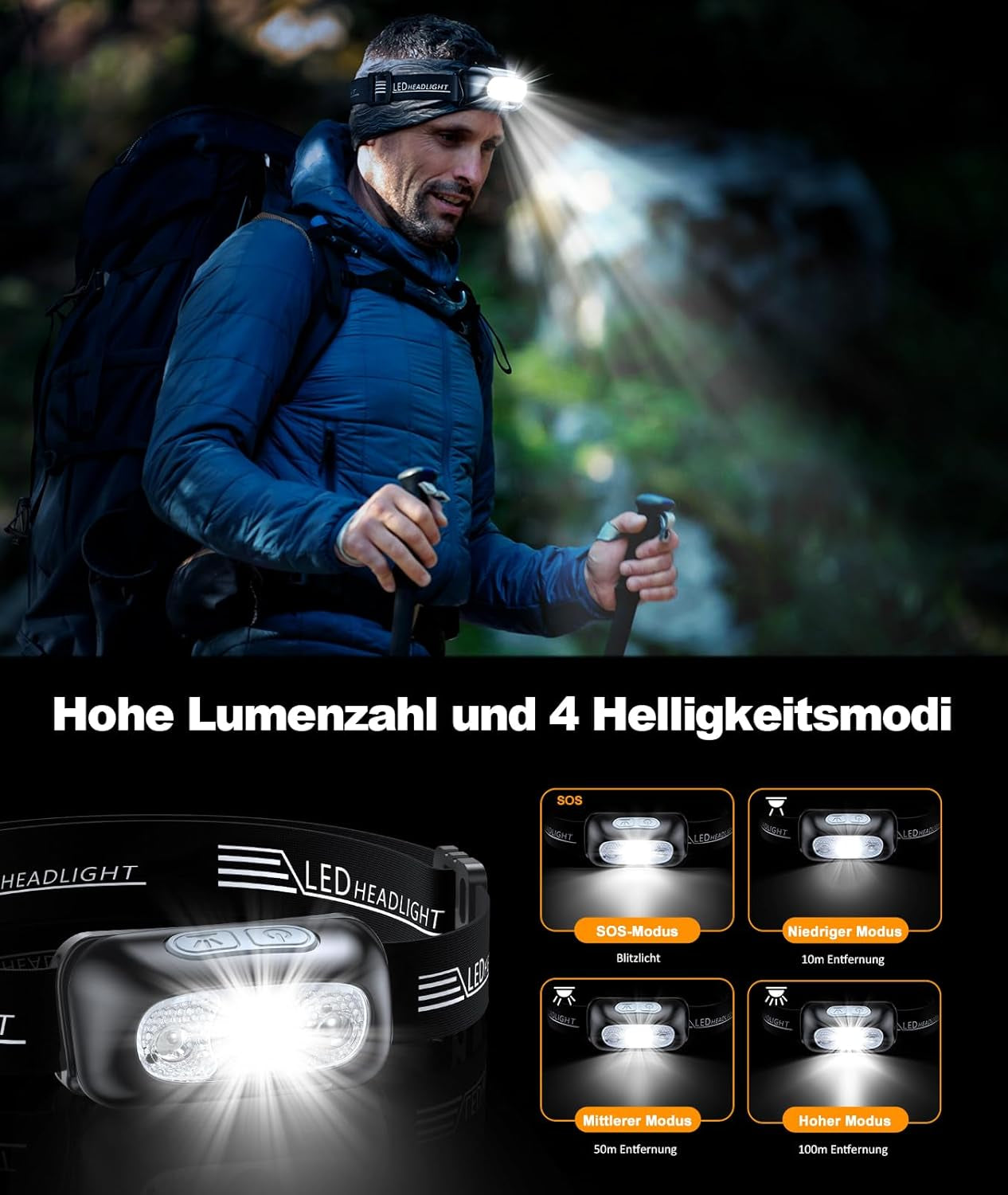 Glangeh Kopflampe LED Wiederaufladbar, Angelbeleuchtung Mit Bewegungssensor & 4 Lichtmodi, IPX6 Wasserdicht, 1200 Mah Akku Kopflampe Beleuchtung Für Joggen Laufen Campen Angeln Wandern Handwerker