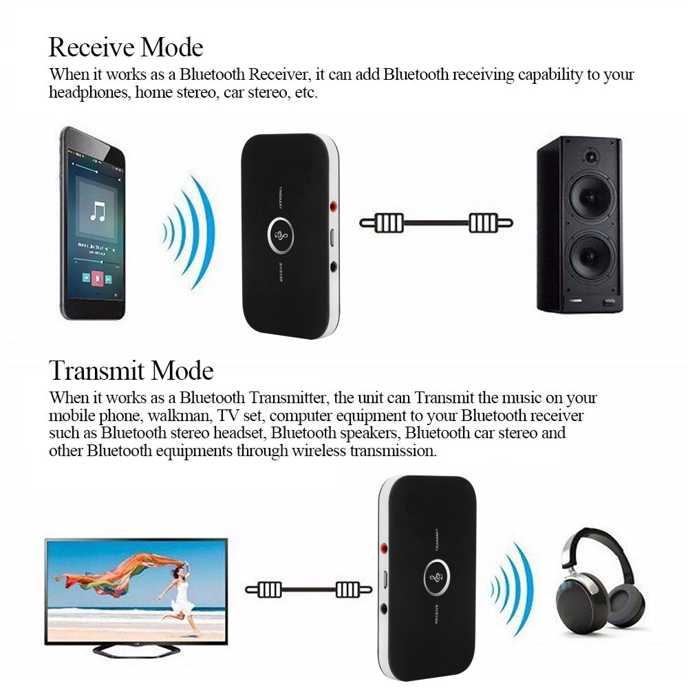 2 in 1 Bluetooth 4.1 Audiozender & Ontvanger