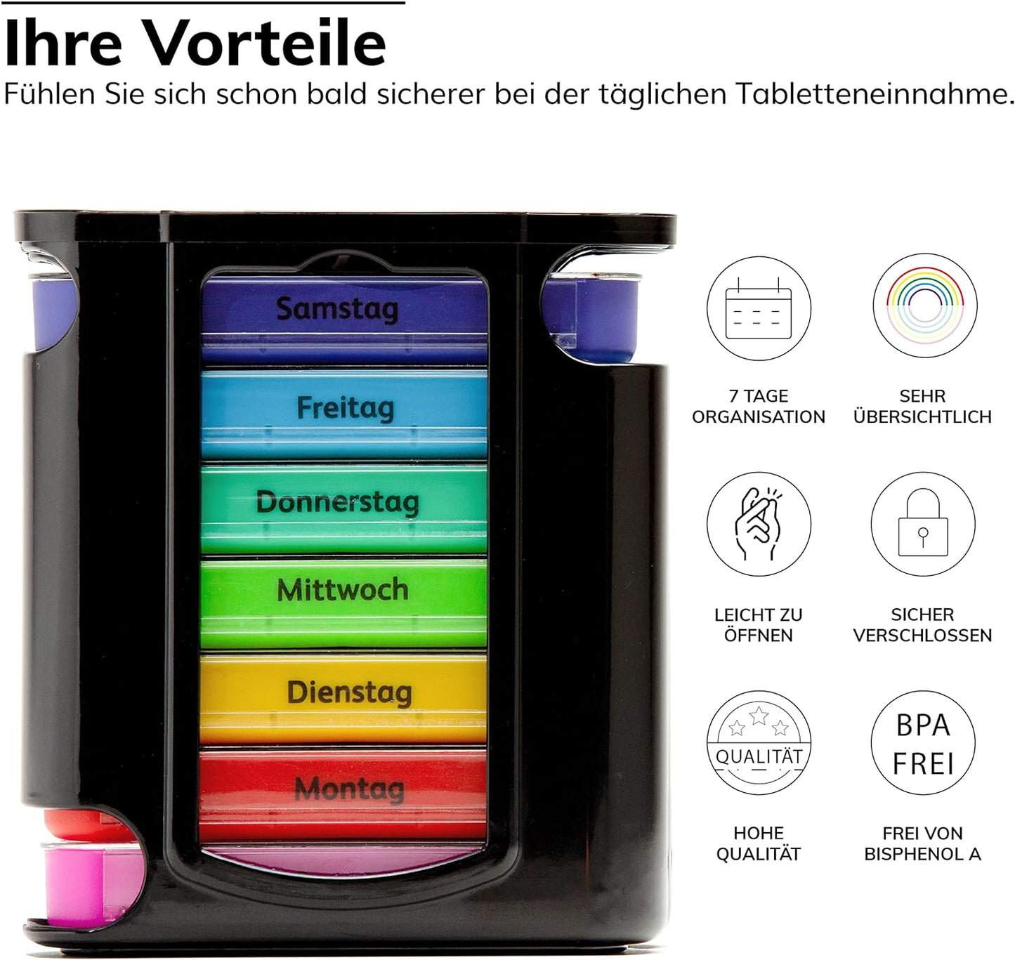 Foubiss Tablettenbox - BPA Frei - Medikamentenbox Mit 7 Tage 4 FΓ€cher - Pillendose Perfekt FΓΌr Unterwegs - Seniorenfreundliche Pillenbox - Tablettendose Morgens ,Mittags Oder Abends