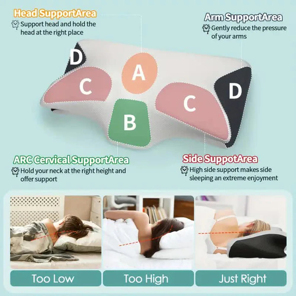 Transform Your Sleep with the Ultimate Butterfly Memory Foam Neck Pillow – Unmatched Comfort and Support for Restful Nights!