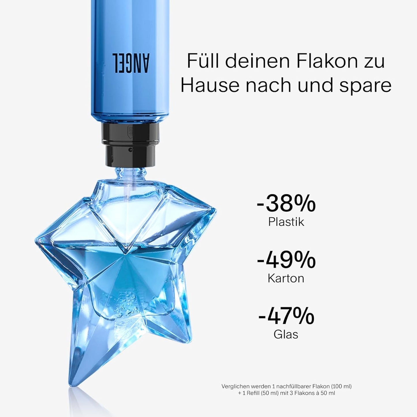 MUGLER Angel Eau De Parfum, Damen-Parfum, Amberartiger Gourmand-Duft, Faszinierender Duft, Nachfüllbar