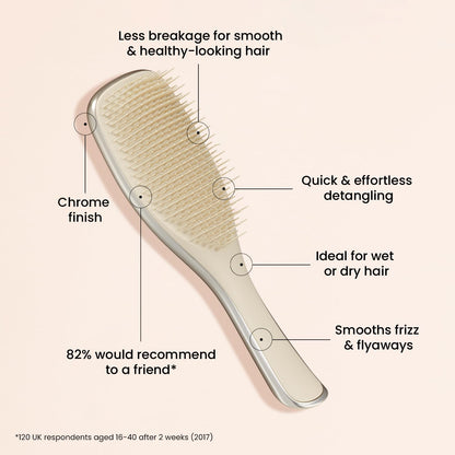 Ultimate Detangler Hair Brush - Effortlessly Untangle Wet & Dry Hair, Reduce Breakage & Eliminate Knots with Dual-Level Teeth and Comfortable Grip!