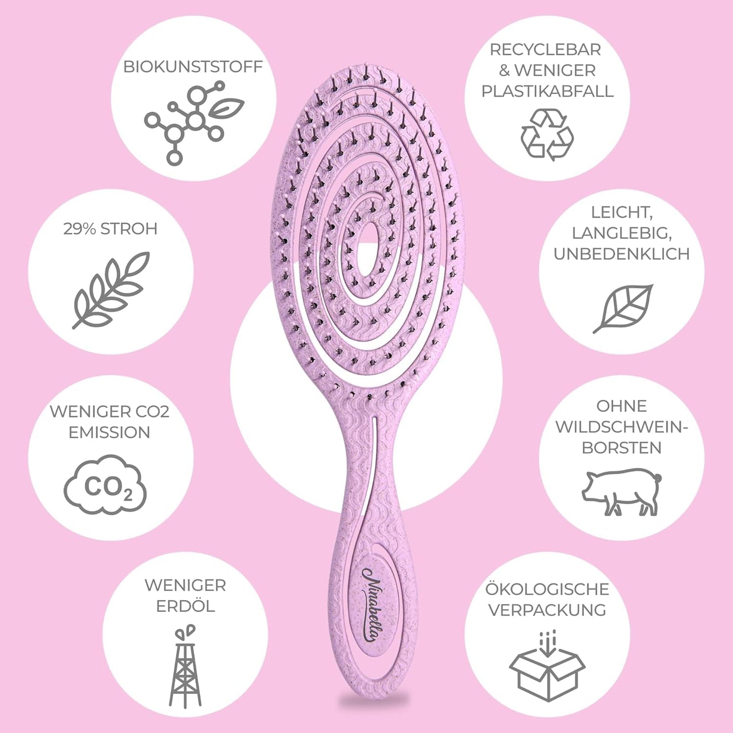 Ninabella Entwirrbürste – Die umweltfreundliche Haarbürste für sanftes Entwirren von Locken und nassem Haar, ideal für die ganze Familie!