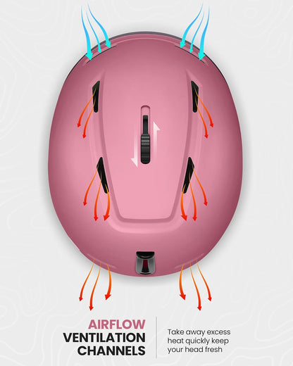Outdoormaster MIPS Skihelm & PRO Skibrille Set - Verstellbarer Snowboardhelm für Männer, Frauen & Junioren