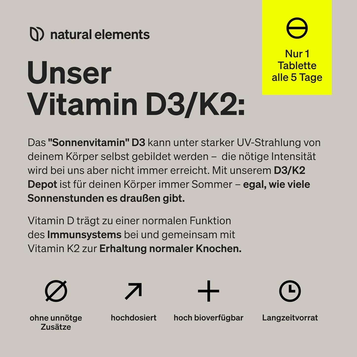 Vitamin D3 + K2 Depot – 180 Tabletten – Premium-Qualität: K2VITAL® Von Kappa – 99,7+% All-Trans K2-MK7 + 5000 IE Vitamin D3 – Hochdosiert, Ohne Zusätze – in Deutschland Produziert & Laborgeprüft