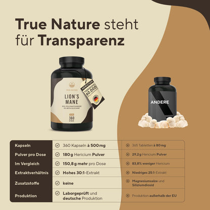 BIO Chaga Pilz Extrakt - 180 Kapseln - 1200Mg Bio Extrakt (10:1) 12.000Mg - 40% Polysaccharide - 30% Beta Glucane - Schiefer Schillerporling Pulver - Deutsche Produktion - TRUE NATURE®
