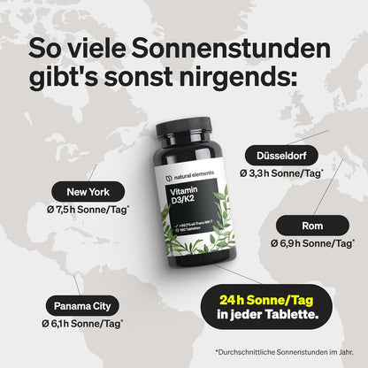Vitamin D3 + K2 Depot – 180 Tabletten – Premium-Qualität: K2VITAL® Von Kappa – 99,7+% All-Trans K2-MK7 + 5000 IE Vitamin D3 – Hochdosiert, Ohne Zusätze – in Deutschland Produziert & Laborgeprüft