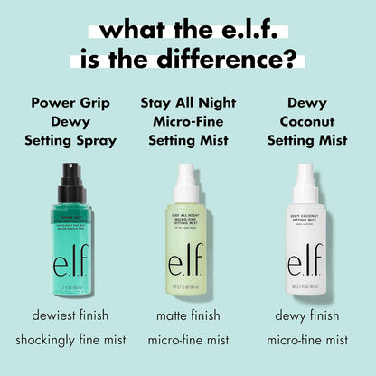 E.L.F. Power Grip Dewy Setting Spray, Ultrafeine & Langanhaltende Formel, Fixiert Das Make-Up Für Ein Hydratisiertes, Dewy Finish, Vegan & Tierversuchsfrei