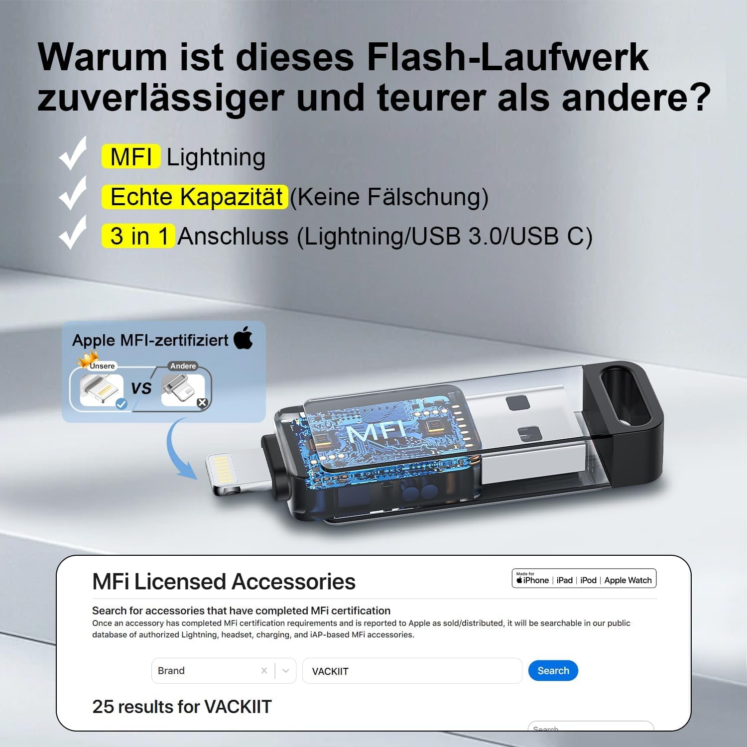 Vackiit 512GB USB Stick - MFi Certified for iPhone and iPad, Lightning & USB 3.0 Storage Expansion, Compatible with Android and PC