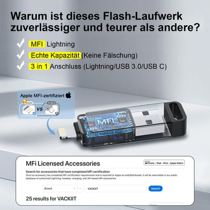 Vackiit 512GB USB Stick - MFi Certified for iPhone and iPad, Lightning & USB 3.0 Storage Expansion, Compatible with Android and PC