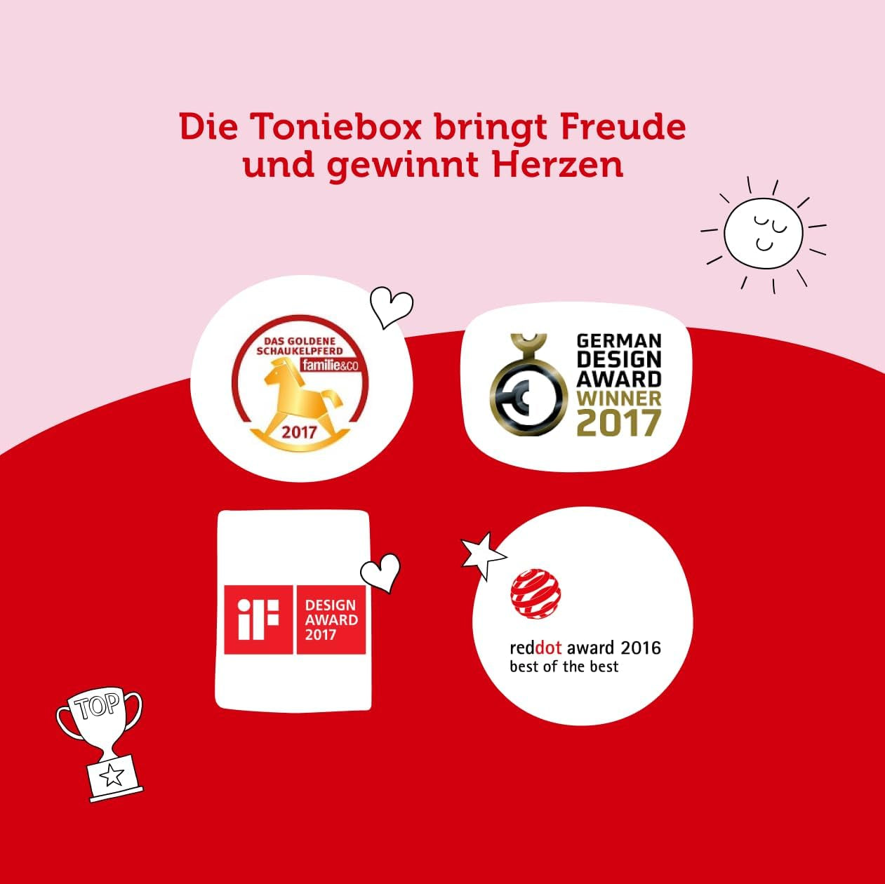 Tonies Toniebox Starter Set - Kabellose Musikbox mit Kreativ Figur für Kinder, 7 Std. Akku, Hellblau - Hörbücher & Lieder zum Entdecken!