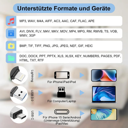 Vackiit 512GB USB Stick - MFi Certified for iPhone and iPad, Lightning & USB 3.0 Storage Expansion, Compatible with Android and PC